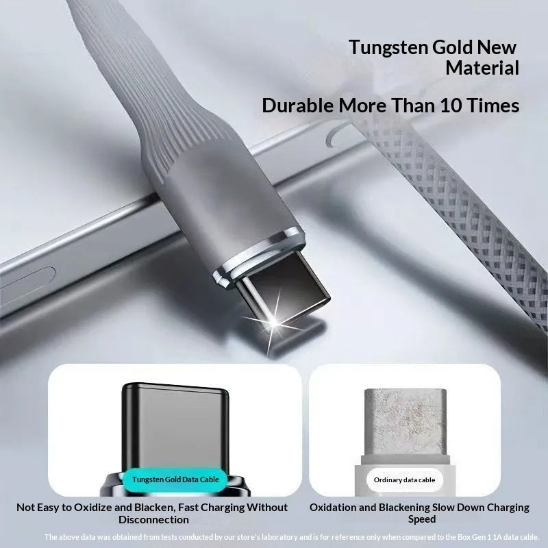 fast charging usb-c data cable