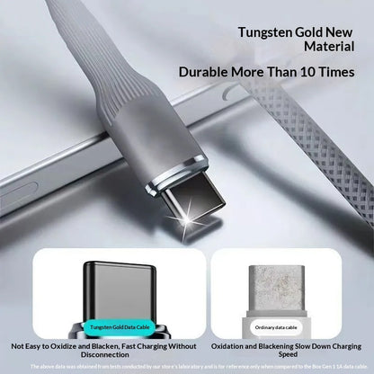 fast charging usb-c data cable
