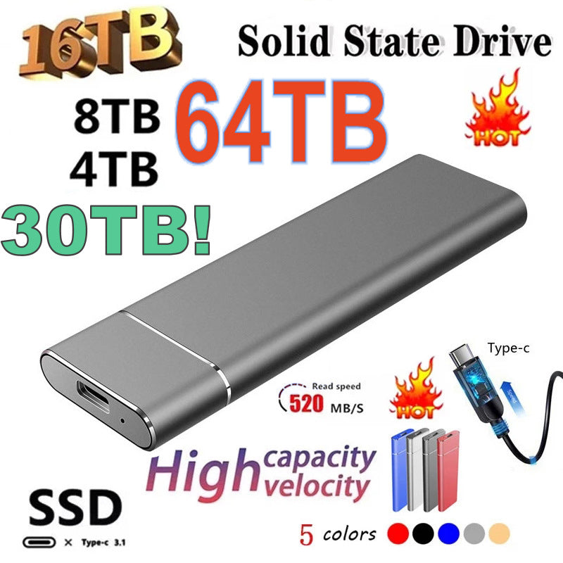 High-Speed 1TB 2TB 4TB 8TB 16TB SSD Silver M.2 Stick 480MB/s Instant Delivery