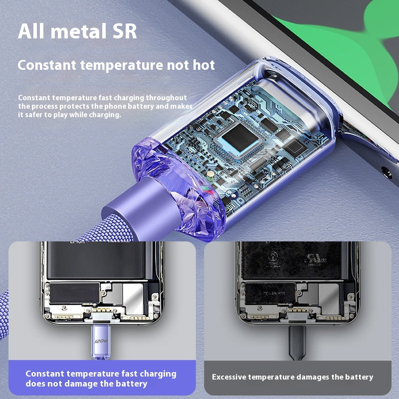 120W fast charge USB Type-C cable